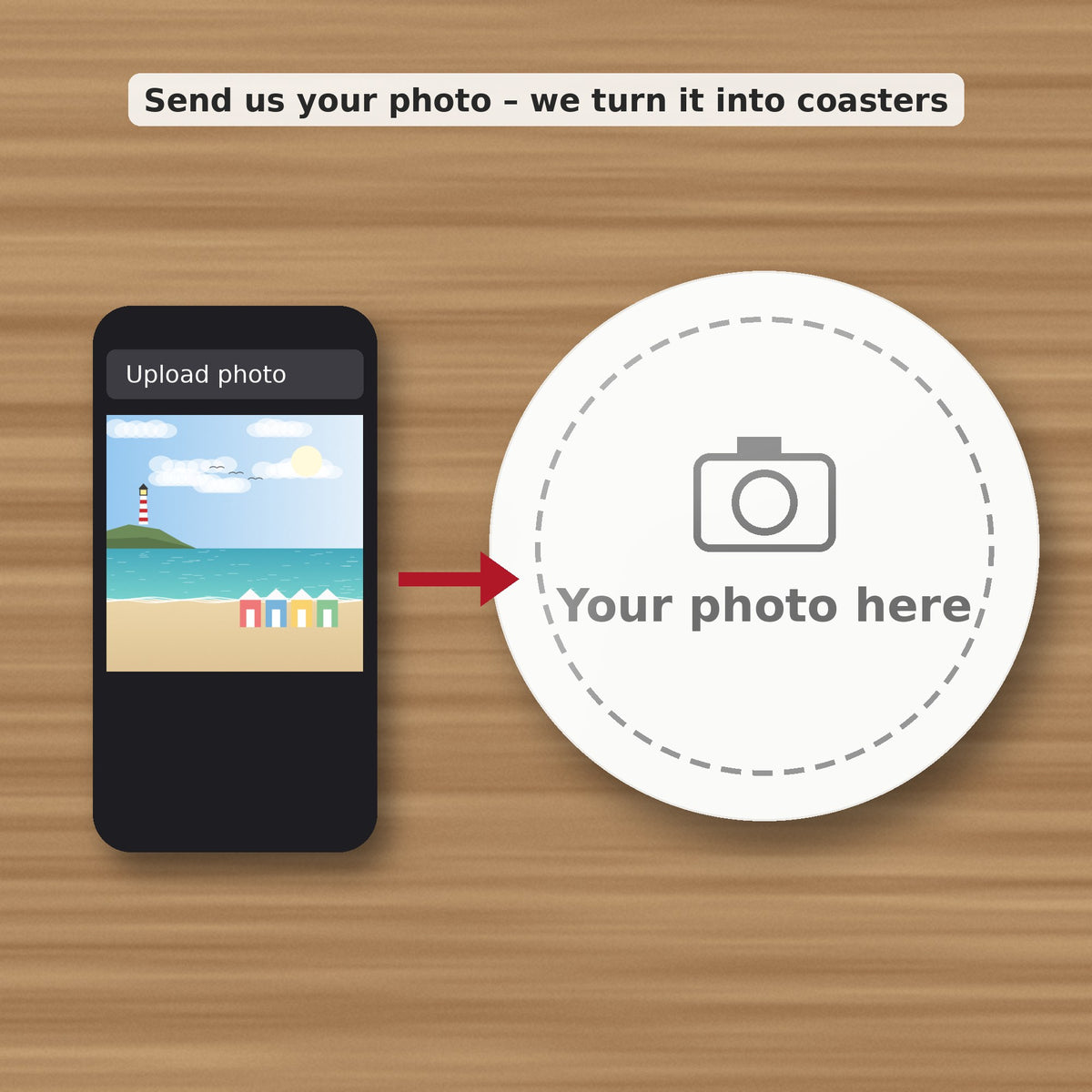 Your photo here: send us your photo and we print it on a round ceramic coaster