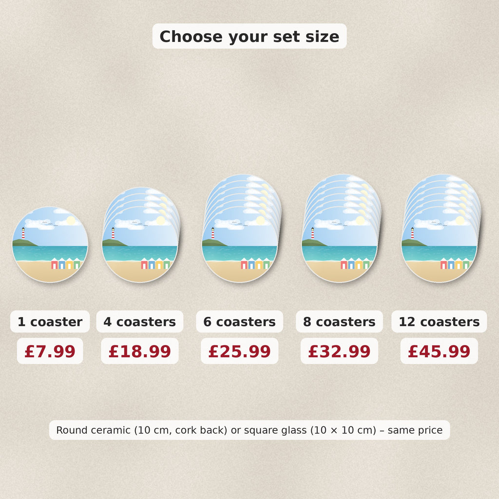 Custom photo coaster set sizes and prices: 1, 4, 6, 8 and 12 – round ceramic or square glass, same price