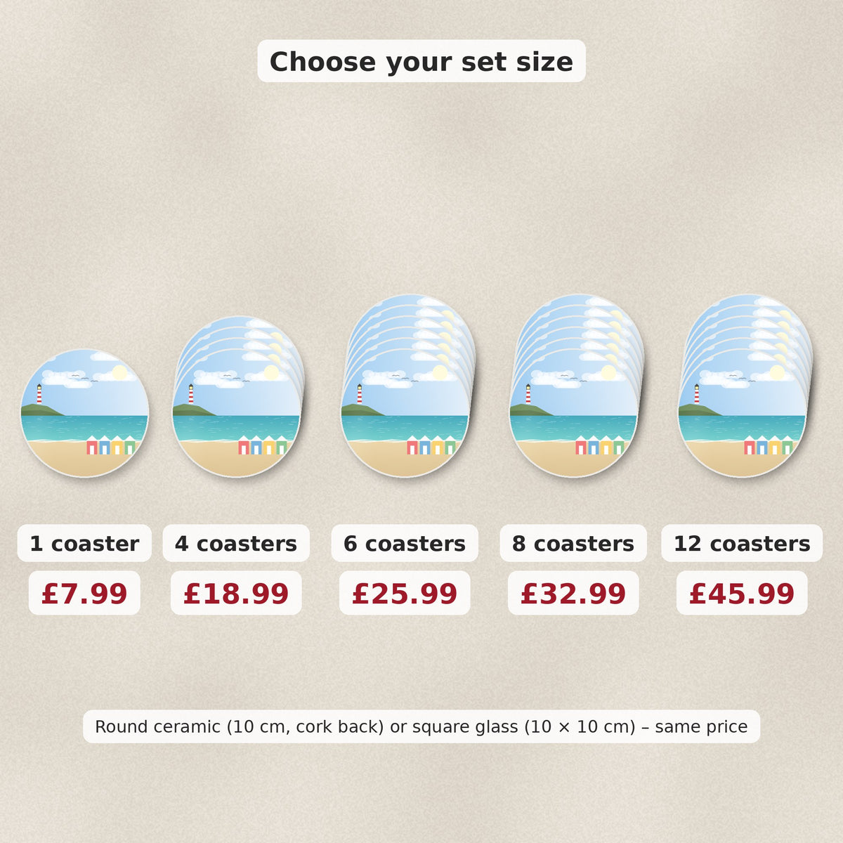 Custom photo coaster set sizes and prices: 1, 4, 6, 8 and 12 – round ceramic or square glass, same price