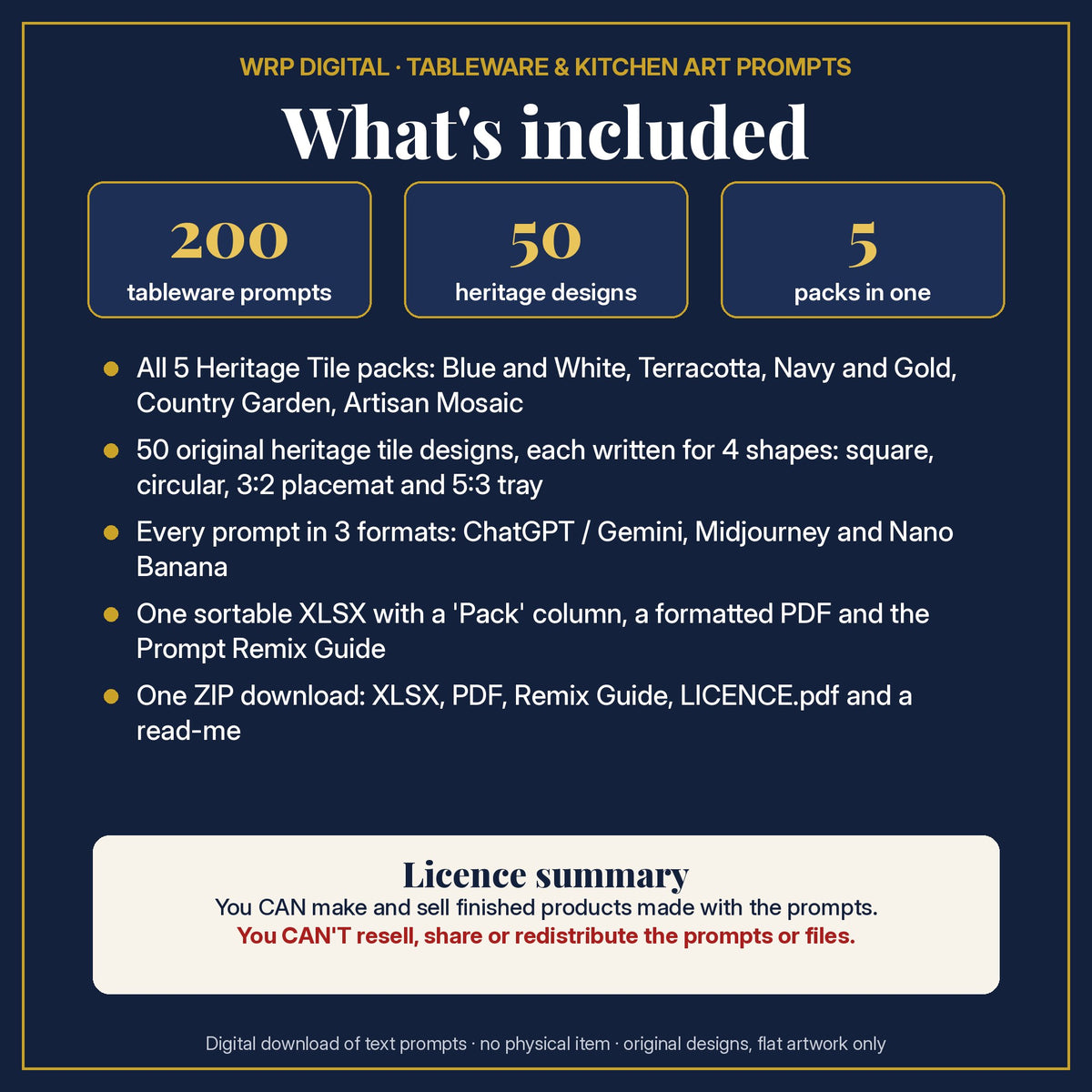 What's included in the Complete Heritage Tile Tableware Prompt Bundle: all 5 Heritage Tile packs, 200 prompts, 50 heritage tile designs in 4 shapes, 3 formats, XLSX and PDF, Prompt Remix Guide, ZIP and a licence summary