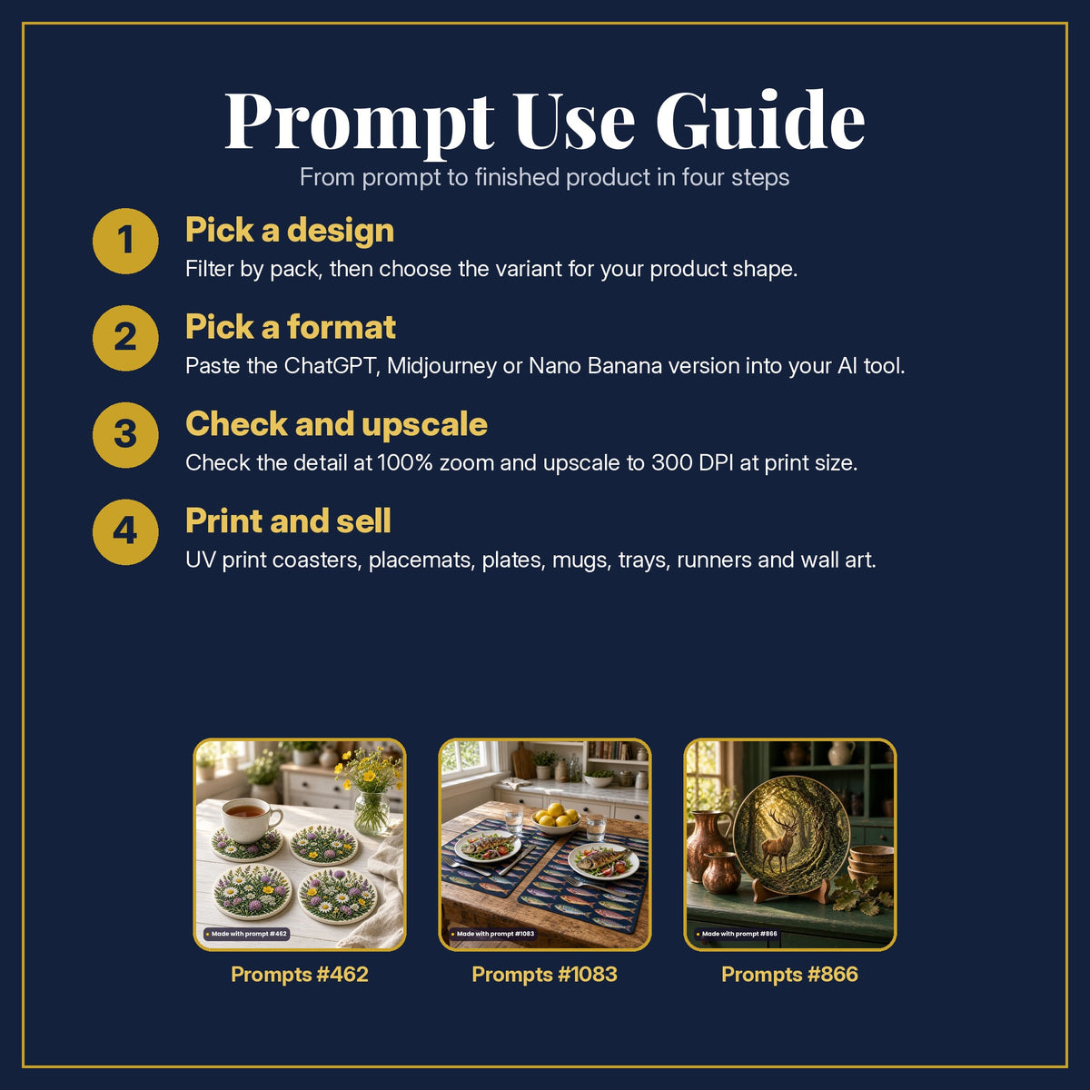 Prompt Use Guide in four steps, with example products made with prompt #462, prompt #1083, prompt #866