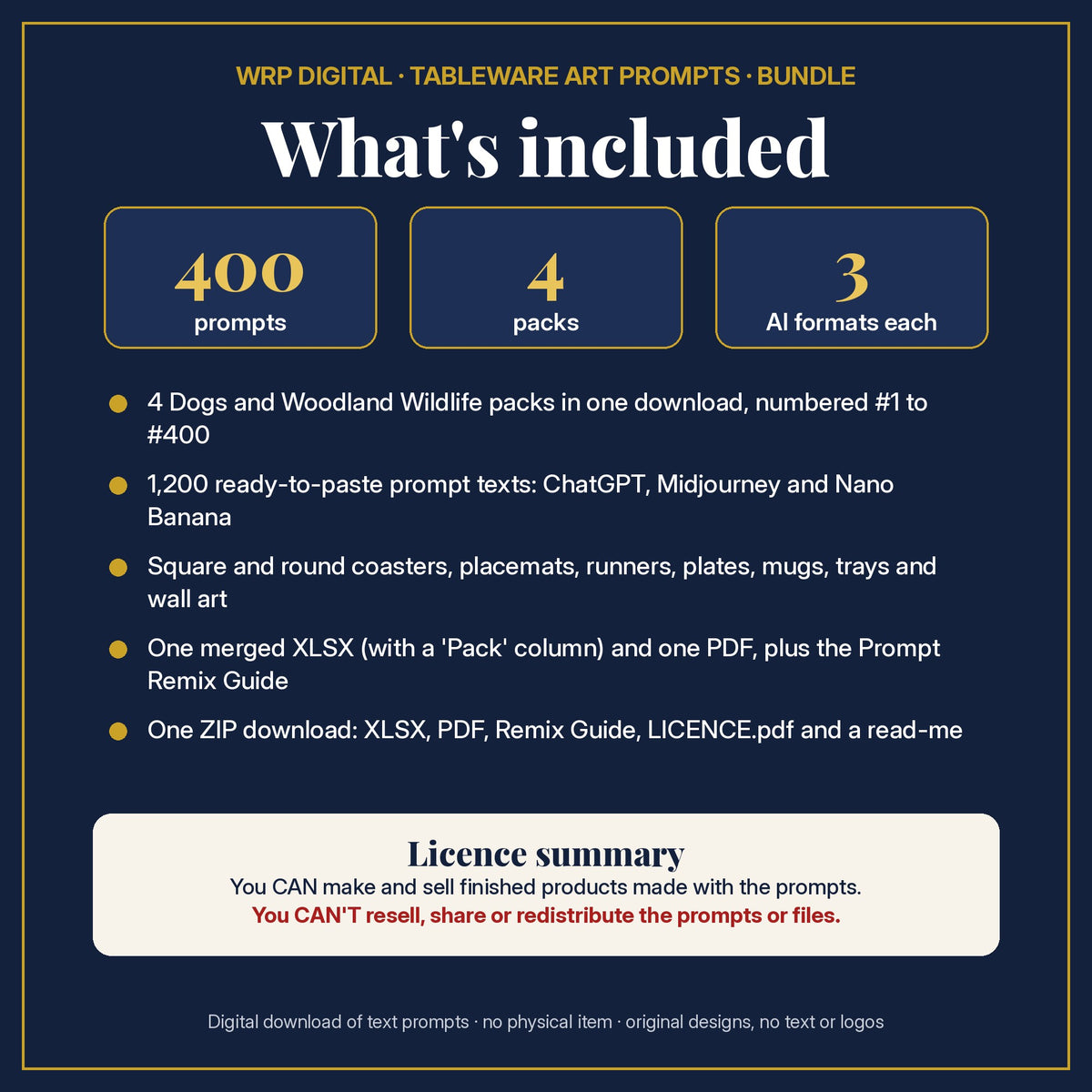 What's included: 400 tableware prompts from 4 dog and woodland wildlife tableware packs in one merged XLSX and PDF, 3 AI formats each, the Prompt Remix Guide, ZIP and a licence summary