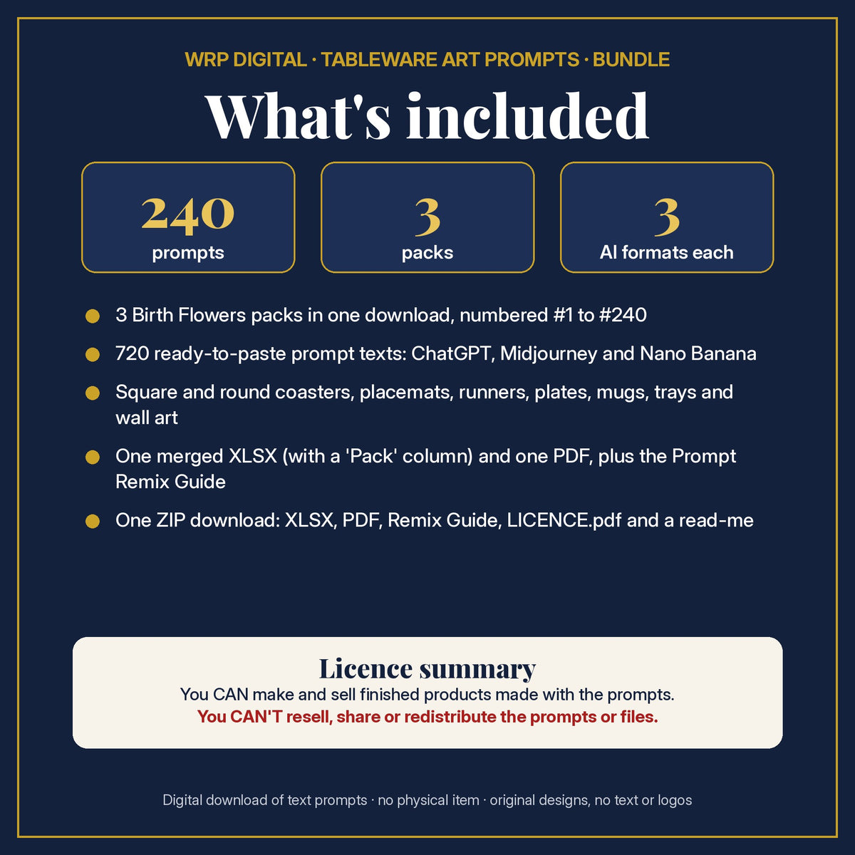 What's included: 240 tableware prompts from 3 birth flower tableware packs in one merged XLSX and PDF, 3 AI formats each, the Prompt Remix Guide, ZIP and a licence summary