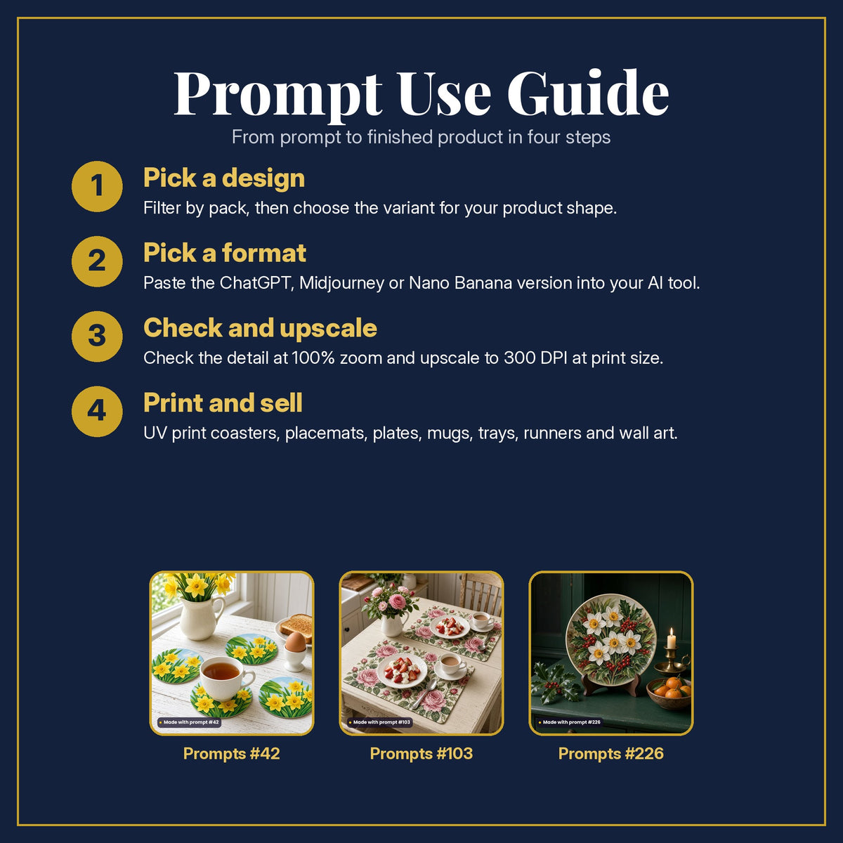 Prompt Use Guide in four steps, with example products made with prompt #42, prompt #103, prompt #226