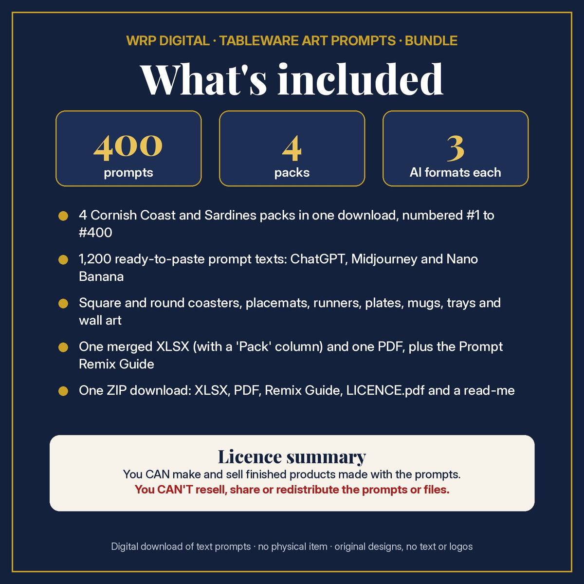What's included: 400 tableware prompts from 4 Cornish coast and sardine tableware packs in one merged XLSX and PDF, 3 AI formats each, the Prompt Remix Guide, ZIP and a licence summary