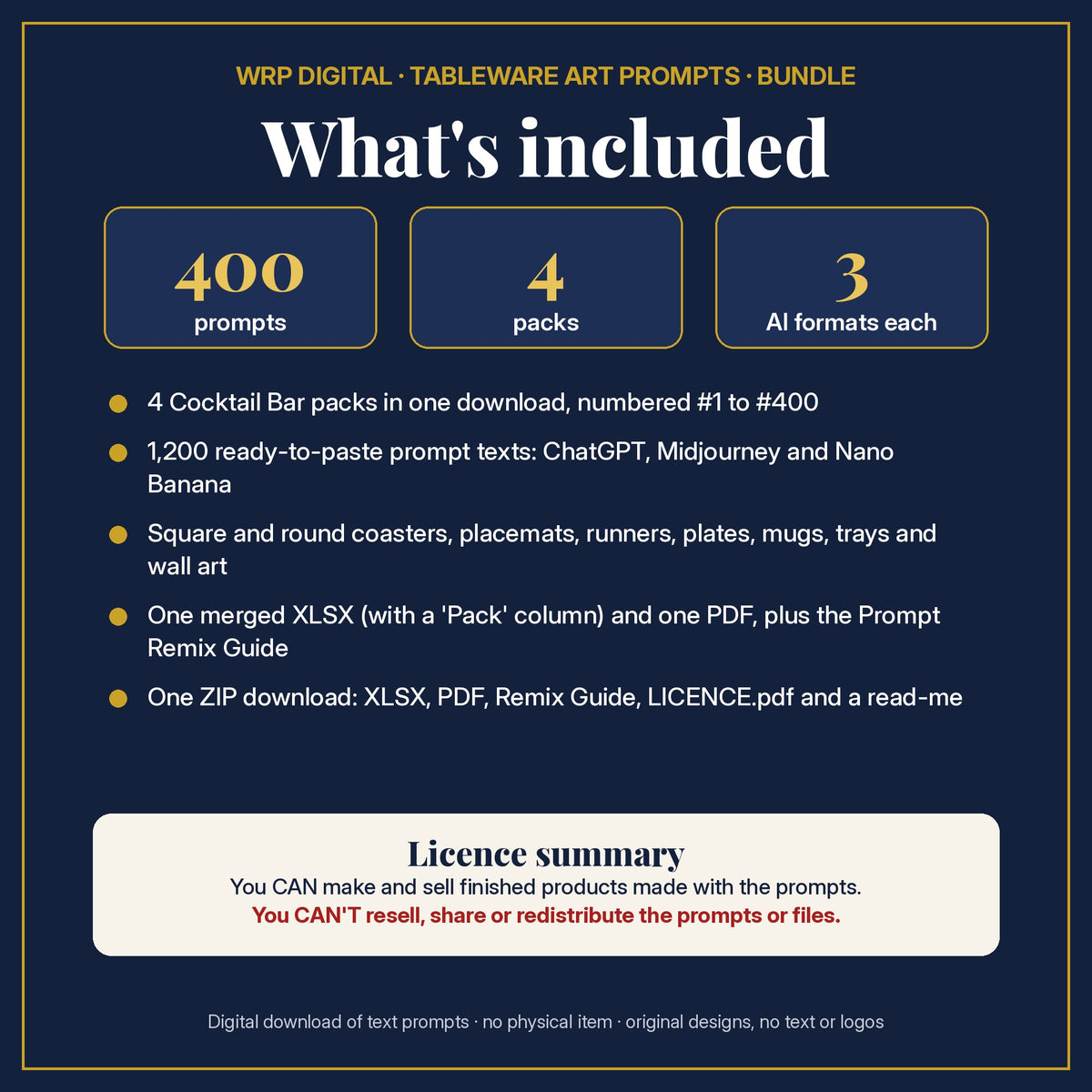 What's included: 400 tableware prompts from 4 cocktail bar tableware packs in one merged XLSX and PDF, 3 AI formats each, the Prompt Remix Guide, ZIP and a licence summary