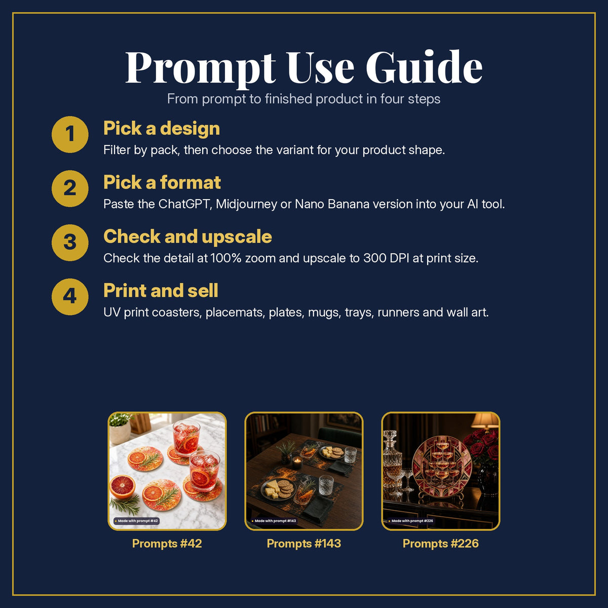 Prompt Use Guide in four steps, with example products made with prompt #42, prompt #143, prompt #226