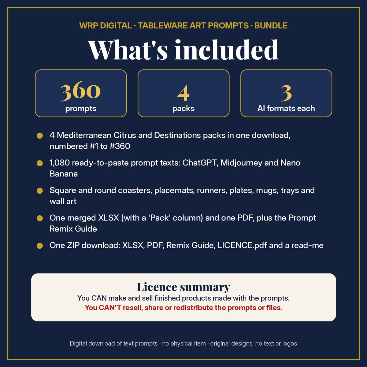 What's included: 360 tableware prompts from 4 Mediterranean citrus and destination tableware packs in one merged XLSX and PDF, 3 AI formats each, the Prompt Remix Guide, ZIP and a licence summary
