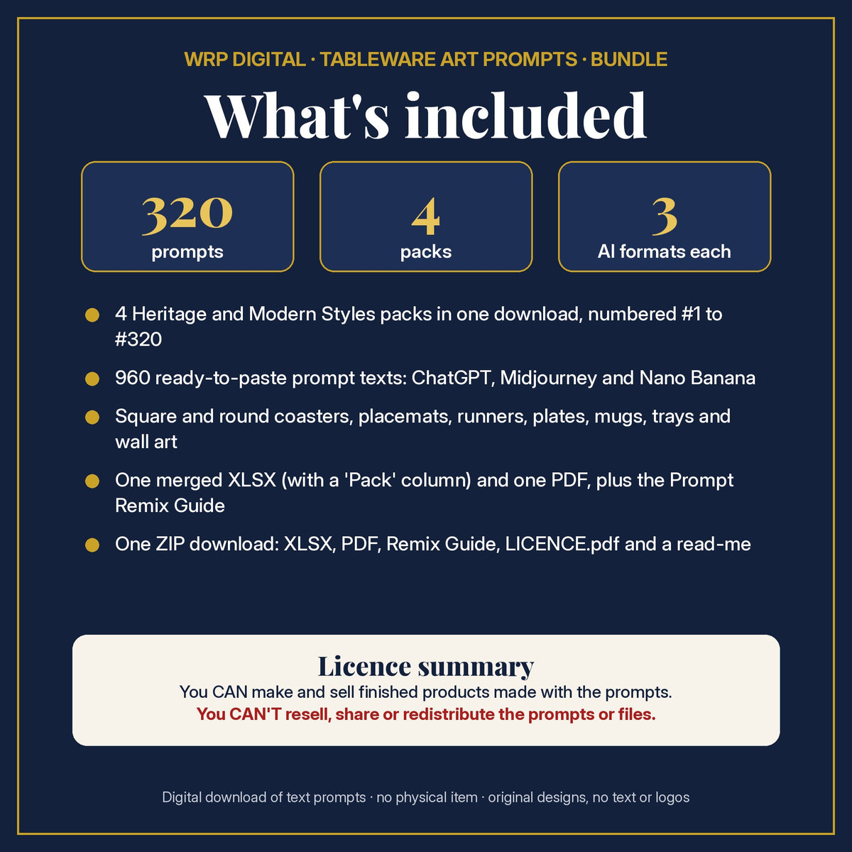 What's included: 320 tableware prompts from 4 heritage and modern style tableware packs in one merged XLSX and PDF, 3 AI formats each, the Prompt Remix Guide, ZIP and a licence summary