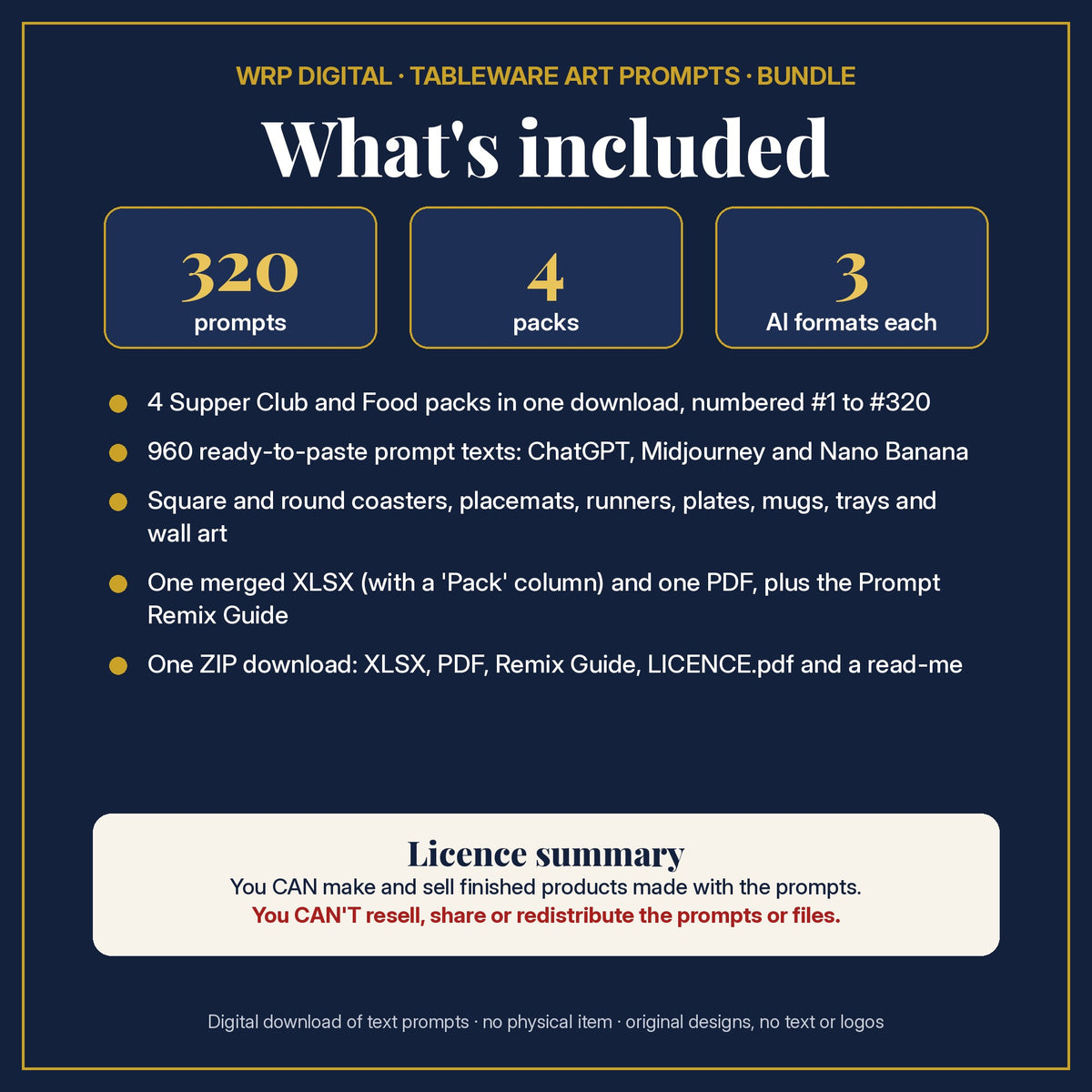 What's included: 320 tableware prompts from 4 supper club and food tableware packs in one merged XLSX and PDF, 3 AI formats each, the Prompt Remix Guide, ZIP and a licence summary