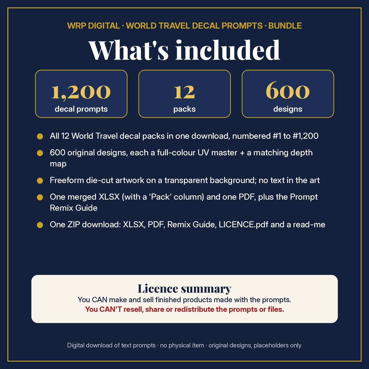 What's included: 1,200 decal prompts from all 12 packs in one merged XLSX and PDF, the Prompt Remix Guide, ZIP and a licence summary