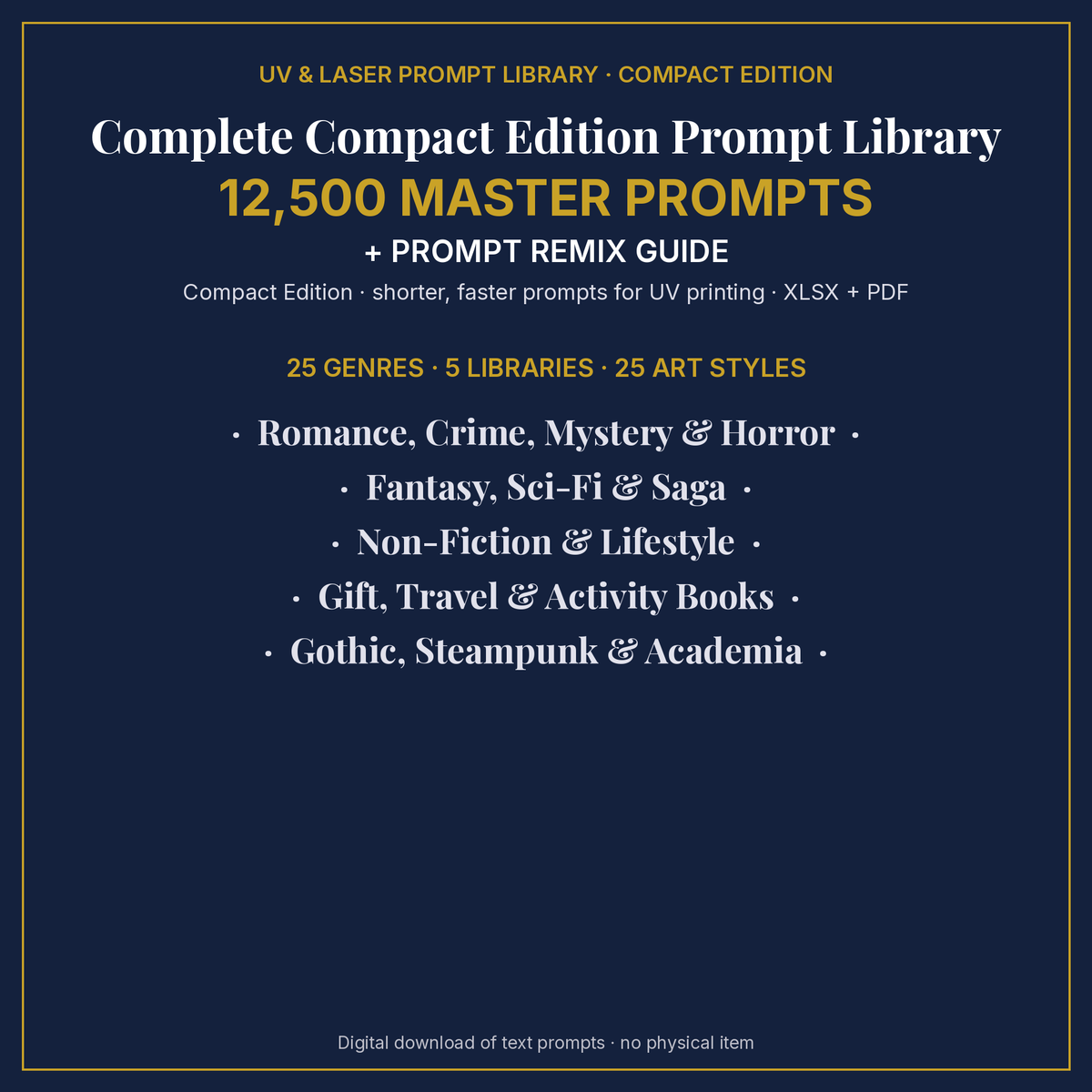 Complete Compact Edition Prompt Library: cover
