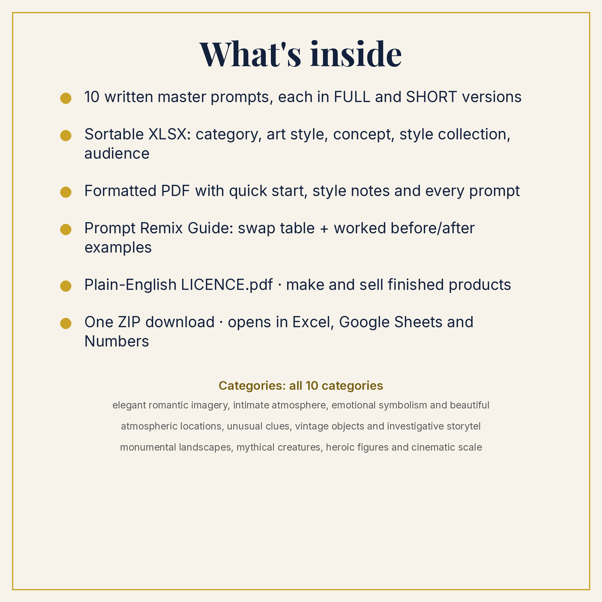 Free Compact Edition Sample Pack: whats inside