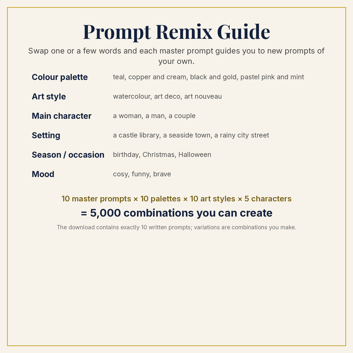 Free Compact Edition Sample Pack: remix guide
