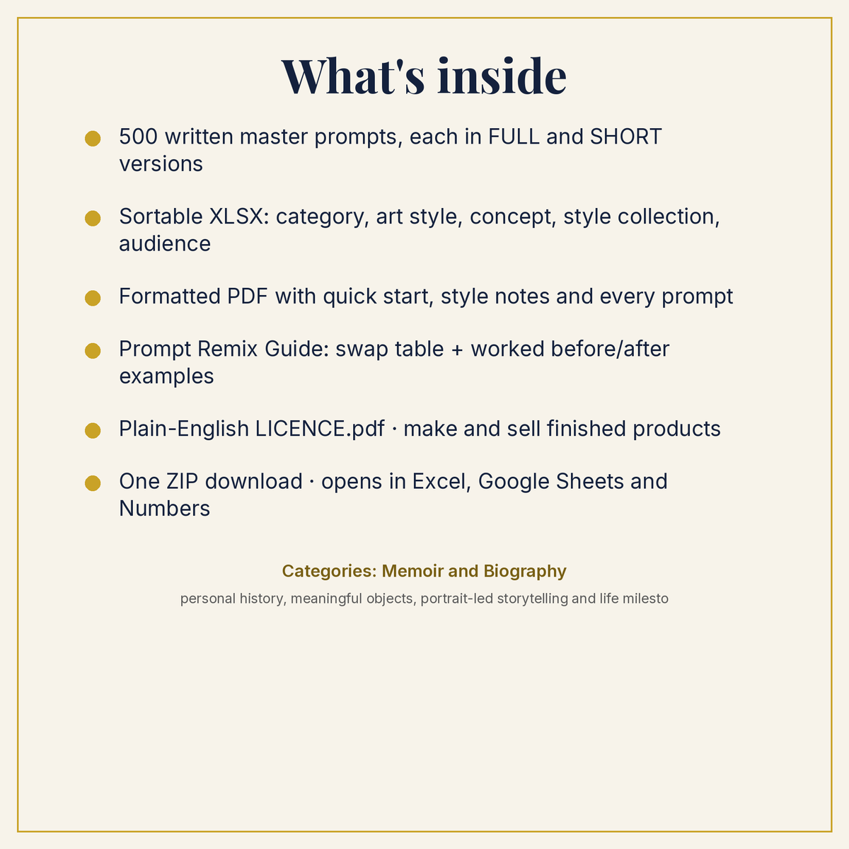 Memoir and Biography Compact Edition Prompts: whats inside