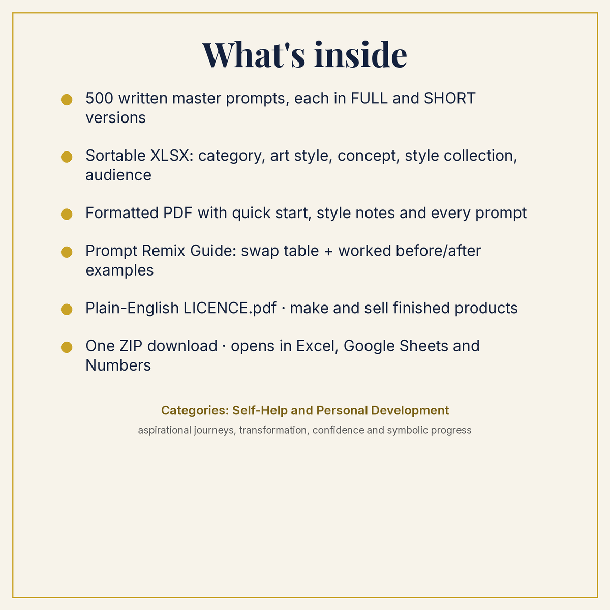 Self-Help and Personal Development Compact Edition Prompts: whats inside