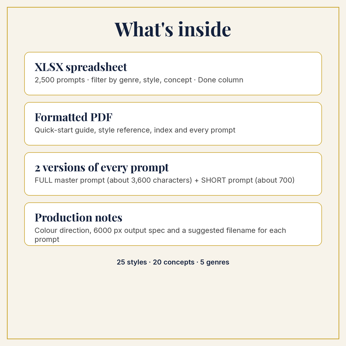What is inside the download: XLSX, PDF, full and short prompts