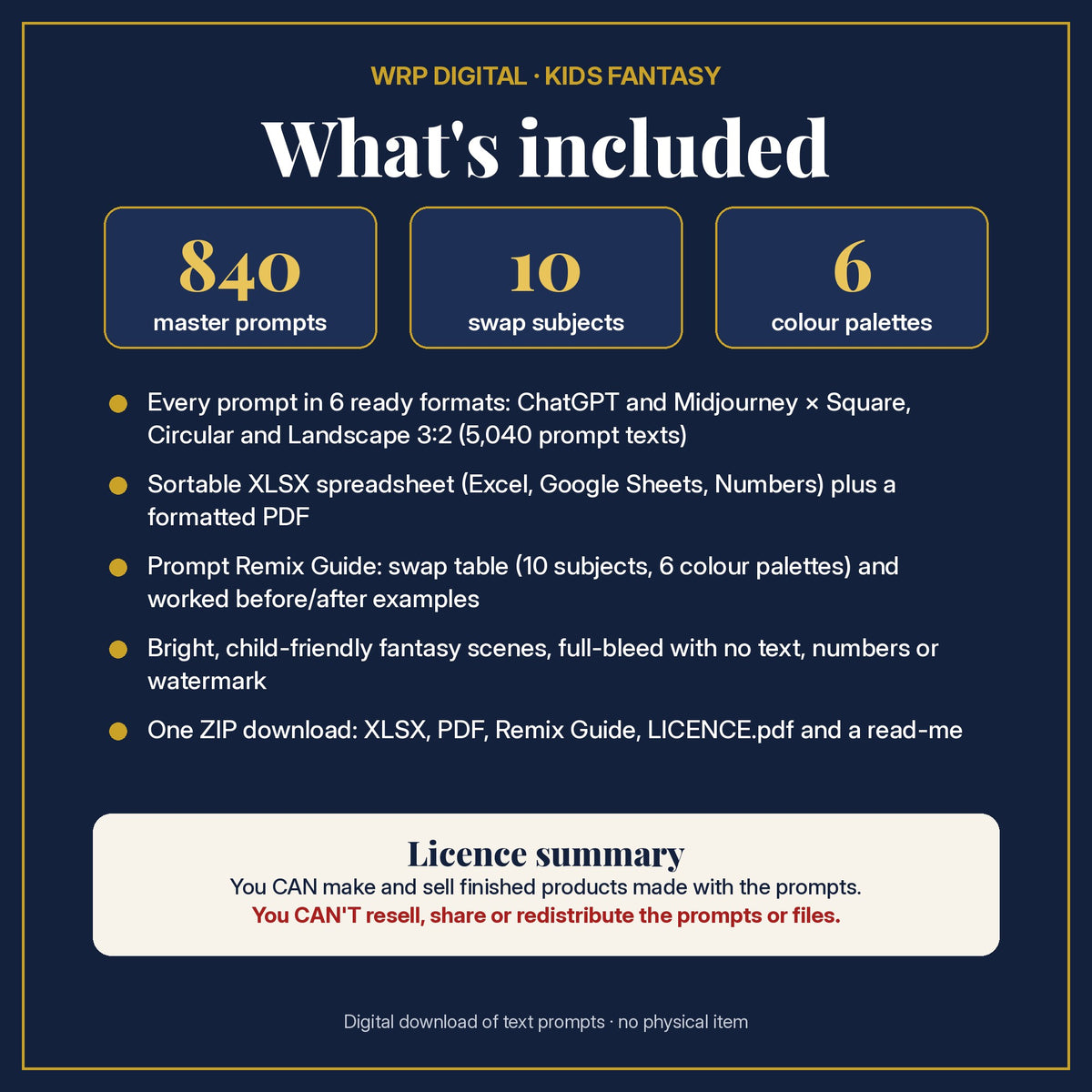 What's included in the Dragons, Castles & Royal Kingdoms Kids Fantasy Bundle: 840 master prompts, 10 swap subjects, 6 colour palettes, XLSX and PDF, Prompt Remix Guide and licence summary