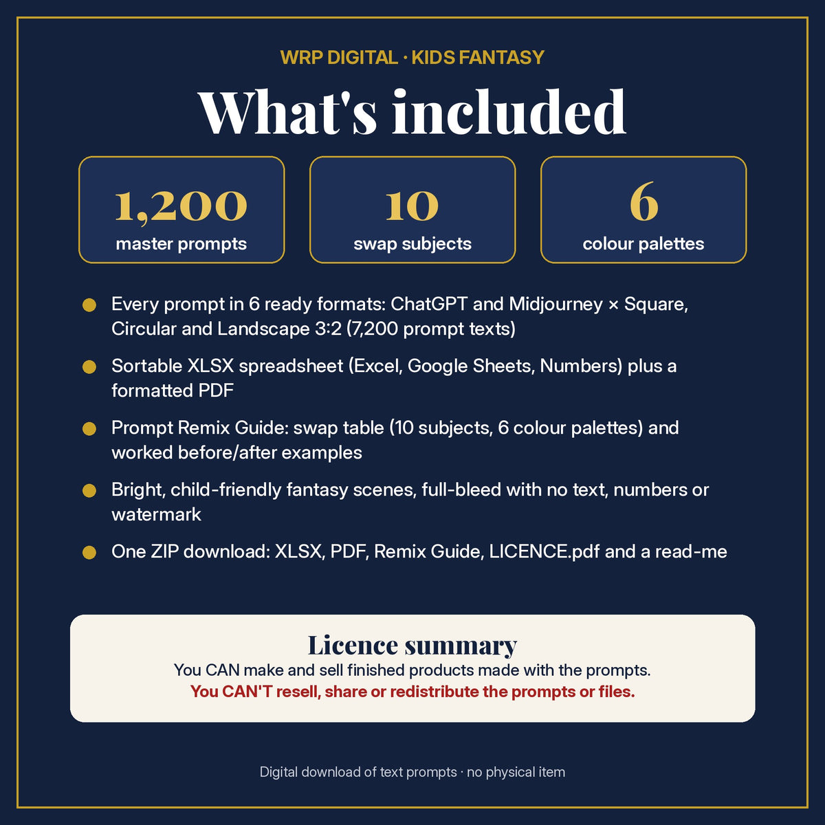 What's included in the Fairy Forests & Woodland Friends Kids Fantasy Bundle: 1,200 master prompts, 10 swap subjects, 6 colour palettes, XLSX and PDF, Prompt Remix Guide and licence summary