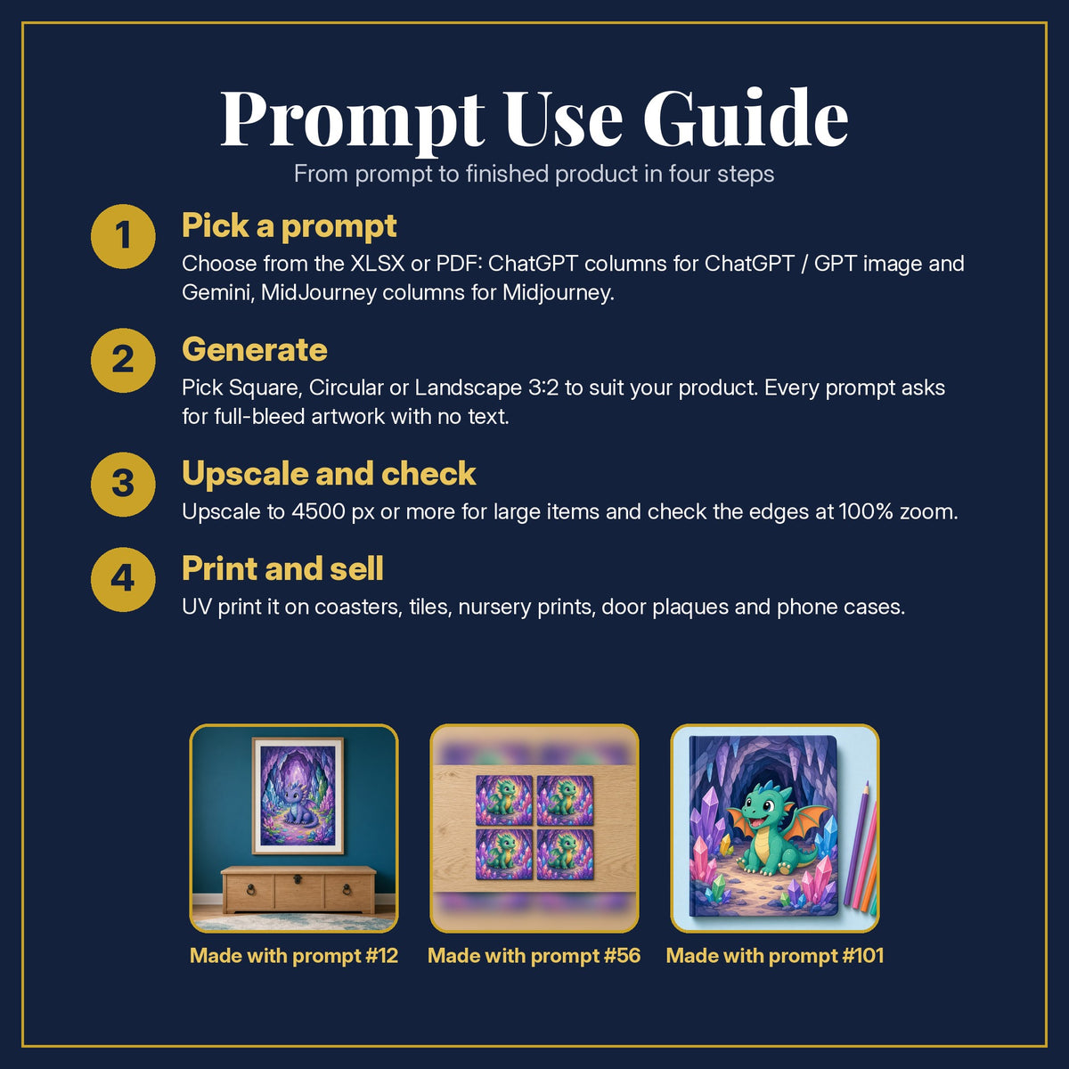 Prompt Use Guide for the Crystal Dragon Caves Kids Fantasy Prompt Pack: pick a prompt, generate, upscale and check, print and sell, with sample products made with the pack's prompts