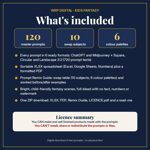 What's included in the Baby Elephant Jewel Gardens Kids Fantasy Prompt Pack: 120 master prompts, 10 swap subjects, 6 colour palettes, XLSX and PDF, Prompt Remix Guide and licence summary