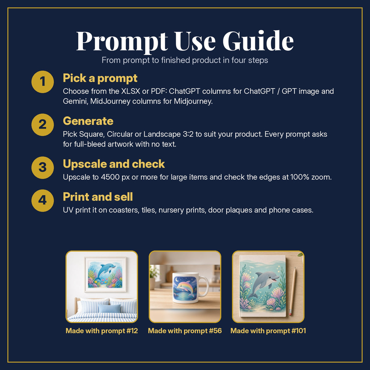 Prompt Use Guide for the Dolphin Rainbow Reefs Kids Fantasy Prompt Pack: pick a prompt, generate, upscale and check, print and sell, with sample products made with the pack's prompts