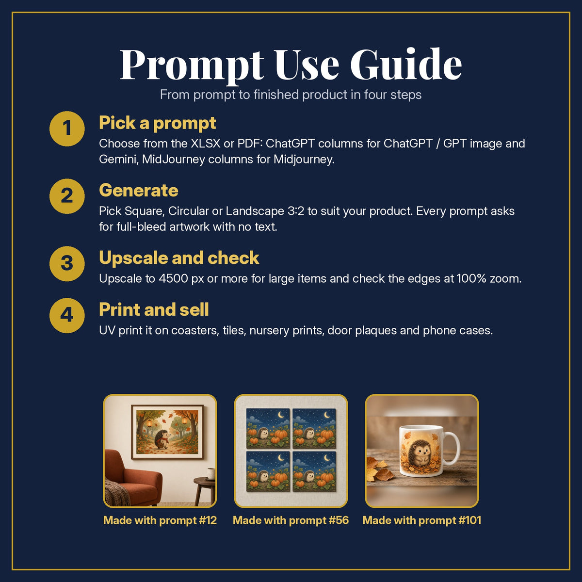 Prompt Use Guide for the Hedgehog Autumn Magic Kids Fantasy Prompt Pack: pick a prompt, generate, upscale and check, print and sell, with sample products made with the pack's prompts