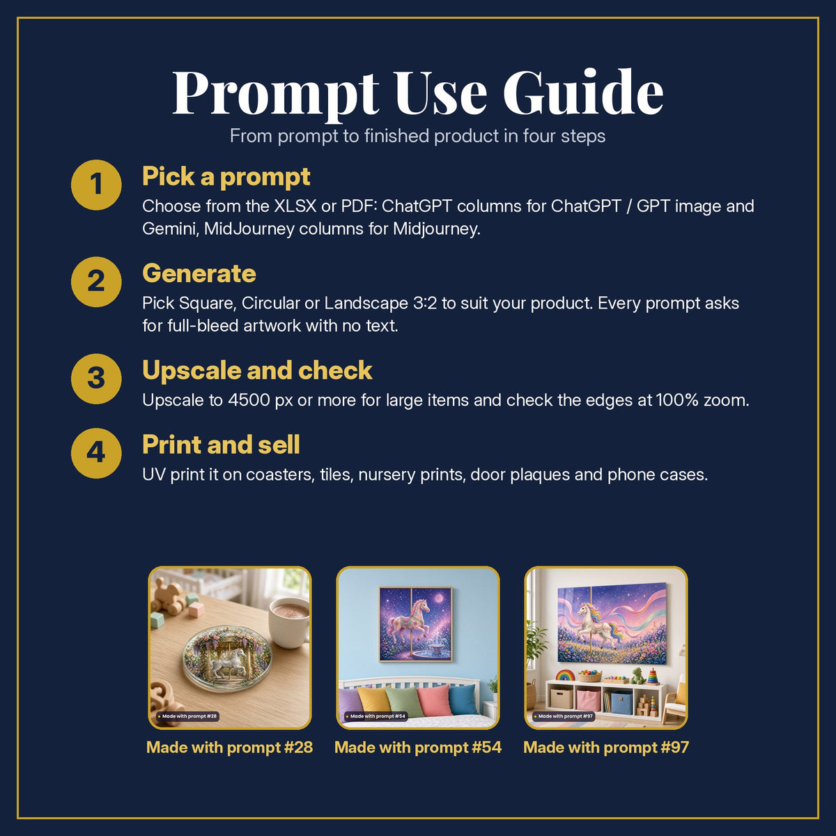 Prompt Use Guide for the Horse Carousel Castles Kids Fantasy Prompt Pack: pick a prompt, generate, upscale and check, print and sell, with sample products made with the pack's prompts