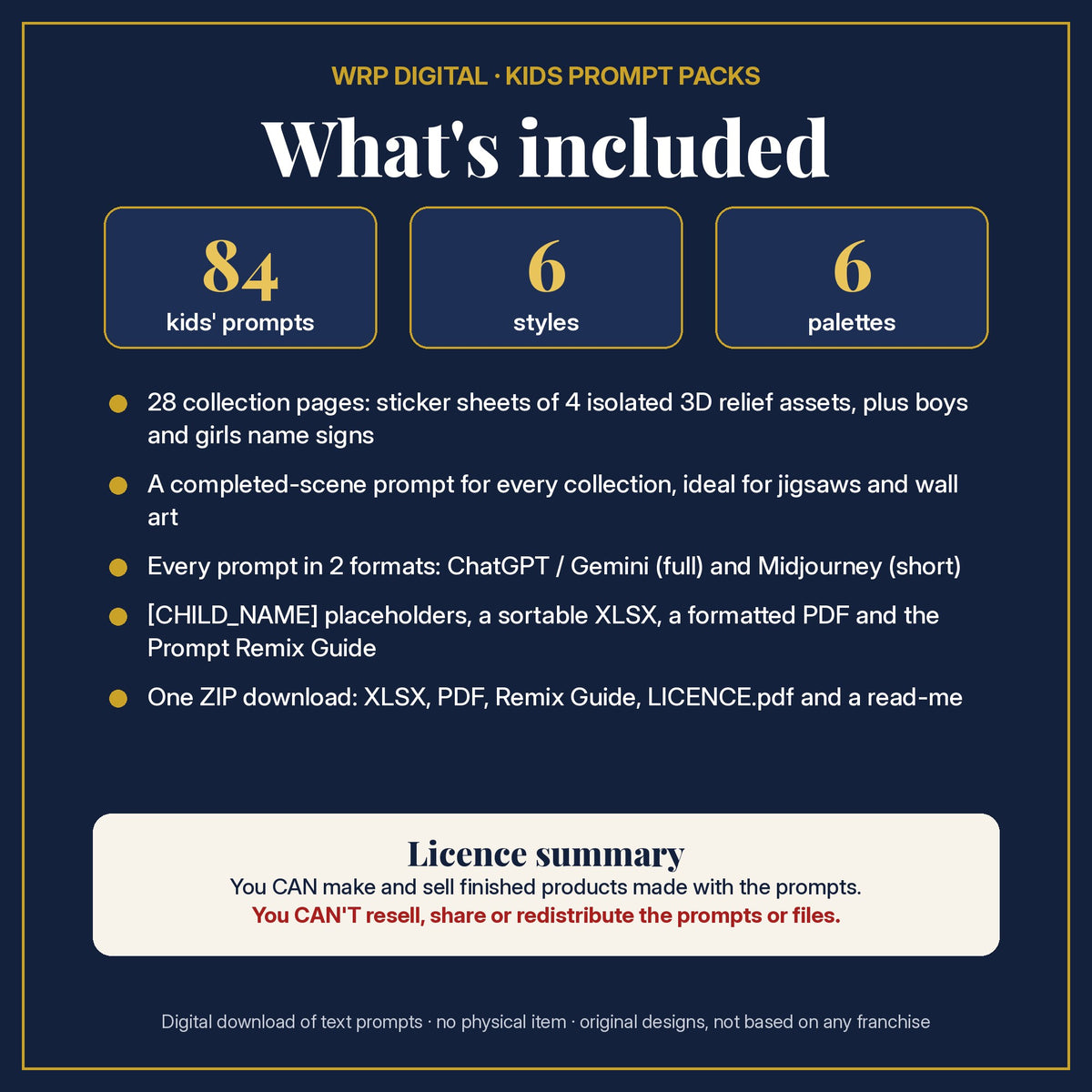 What's included: 84 kids' prompts, 6 styles, 6 palettes, sticker sheets, completed scenes and boys and girls name signs in 2 formats, XLSX and PDF, Prompt Remix Guide, ZIP, and a licence summary