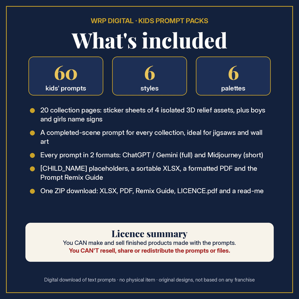 What's included: 60 kids' prompts, 6 styles, 6 palettes, sticker sheets, completed scenes and boys and girls name signs in 2 formats, XLSX and PDF, Prompt Remix Guide, ZIP, and a licence summary