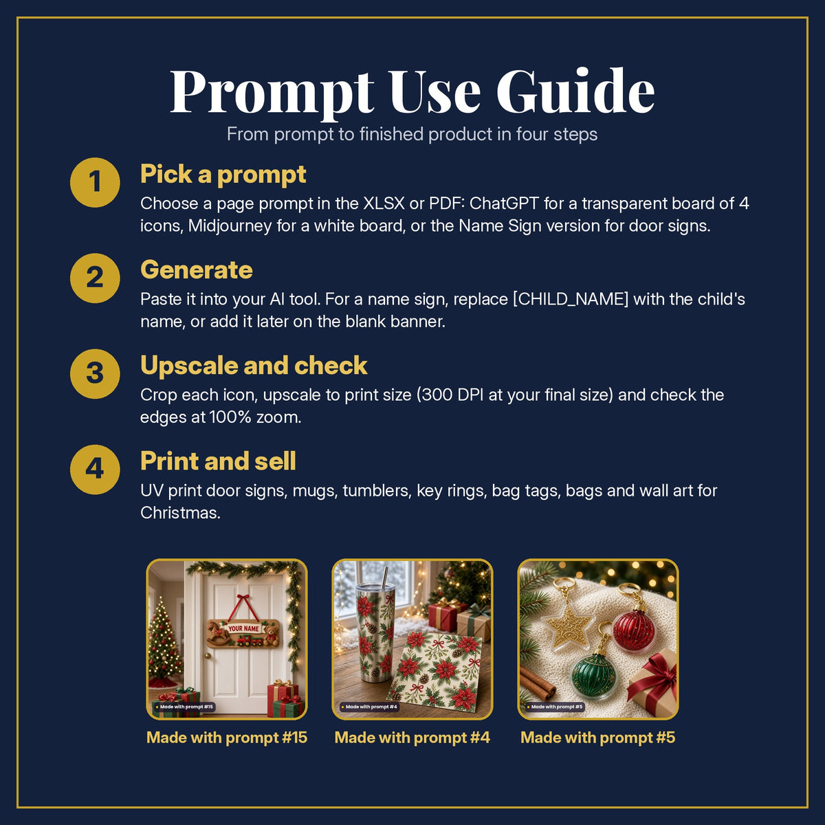 Navy and gold Prompt Use Guide page with four steps, pick a prompt, generate, upscale and check, print and sell, and three example products made with prompts #15, #4 and #5