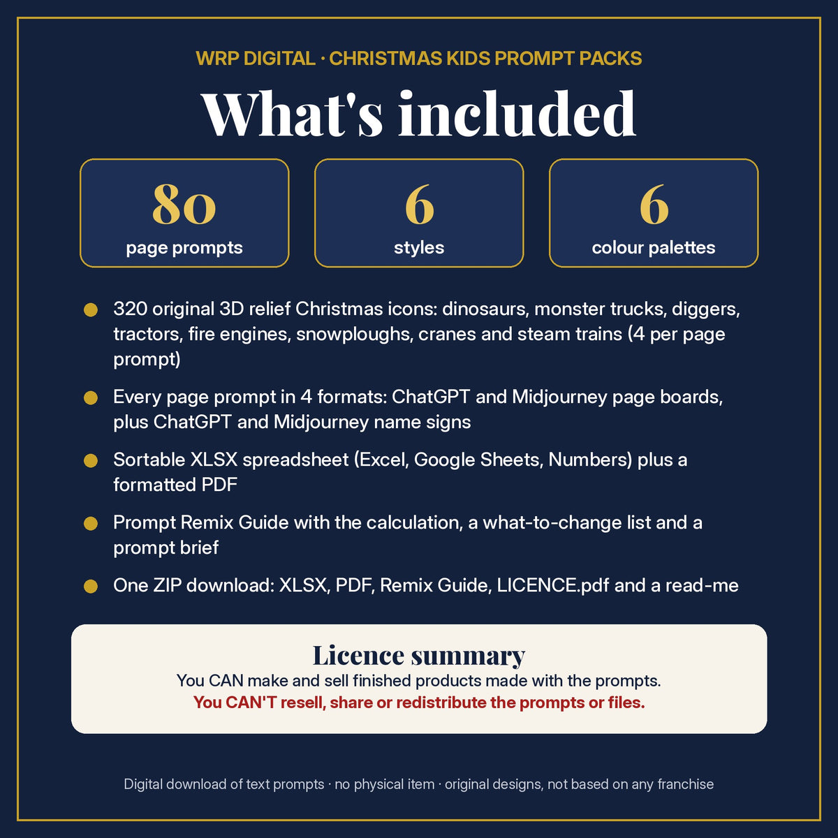 Navy and gold What's included page: 80 page prompts, 6 styles and 6 colour palettes, 320 3D relief icons in 4 formats, XLSX and PDF, Prompt Remix Guide, one ZIP download and a licence summary