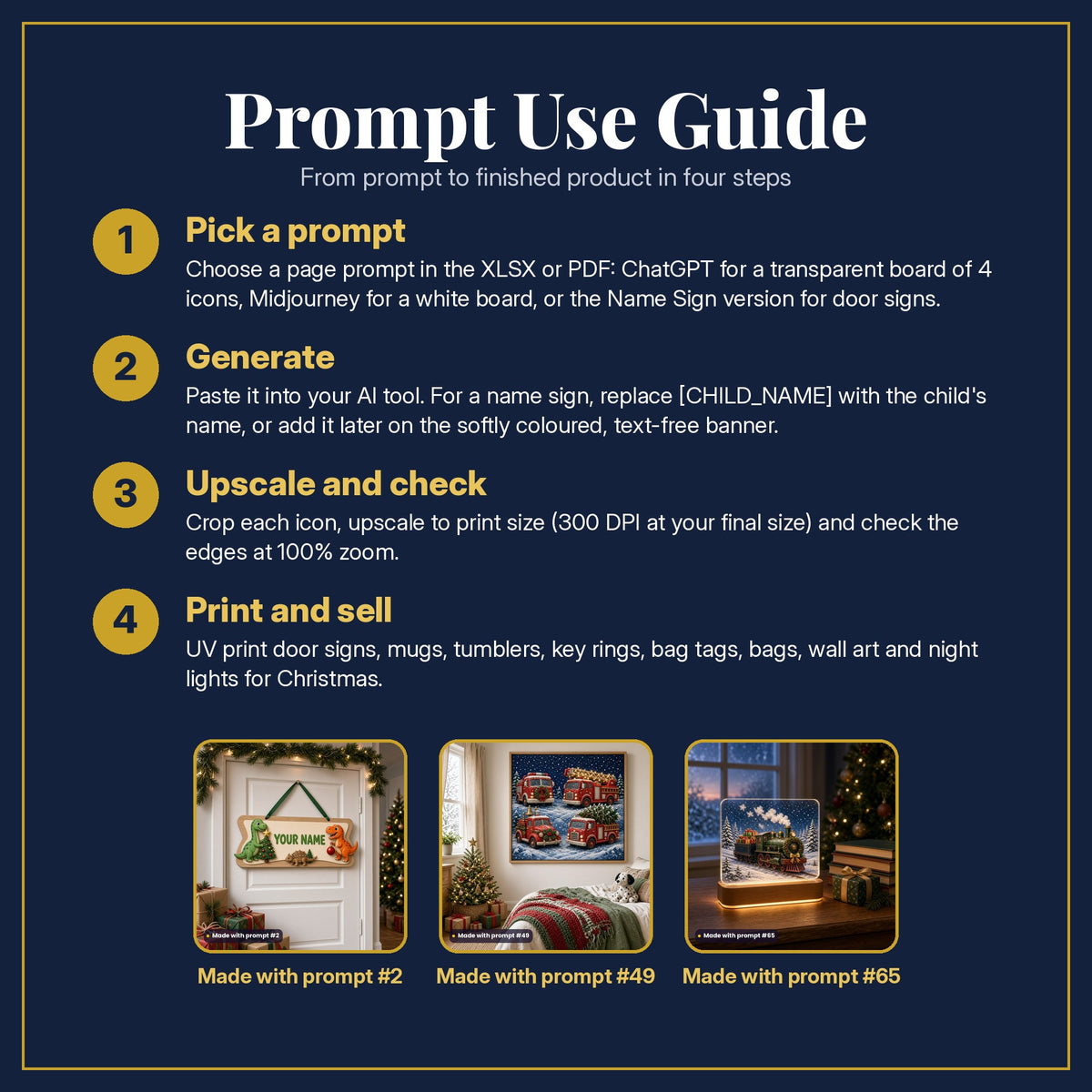 Navy and gold Prompt Use Guide page with four steps, pick a prompt, generate, upscale and check, print and sell, and three example products made with prompts #2, #49 and #65