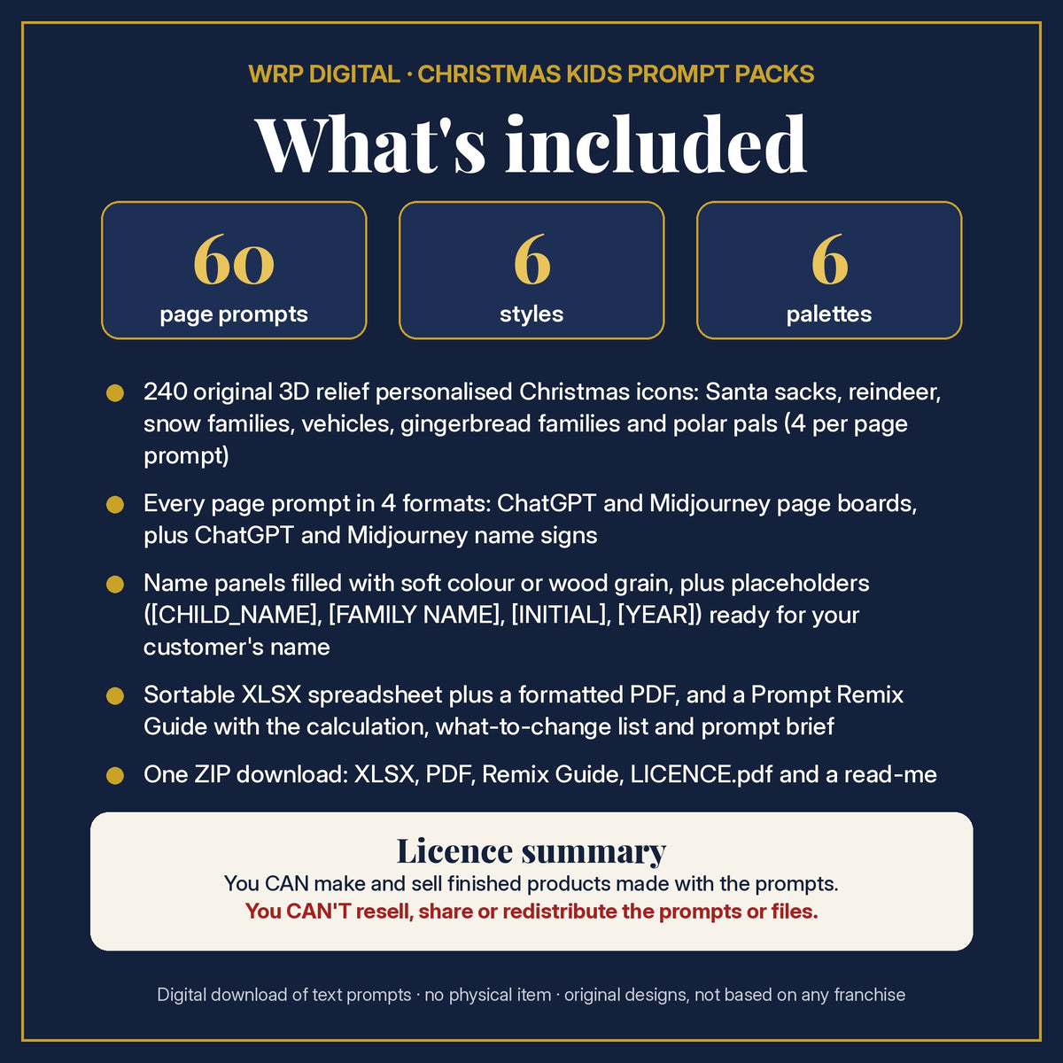 What's included: 60 page prompts, 6 styles, 6 palettes, 240 personalised 3D relief icons in 4 formats with filled, text-free name panels, XLSX and PDF, Prompt Remix Guide, ZIP and a licence summary