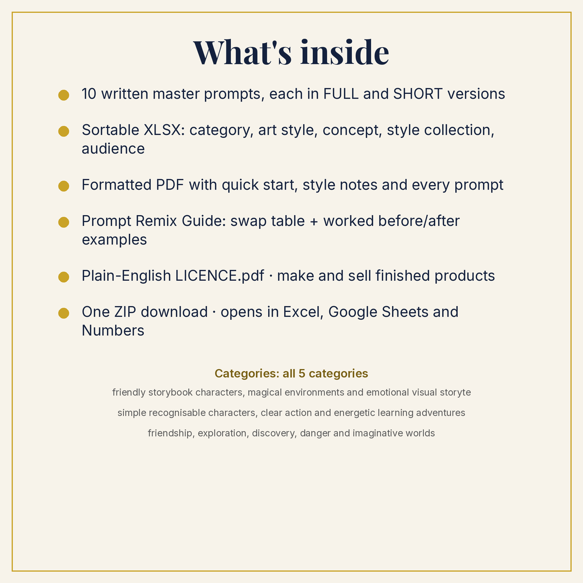Free Kids & YA Book Art Sample Pack: whats inside