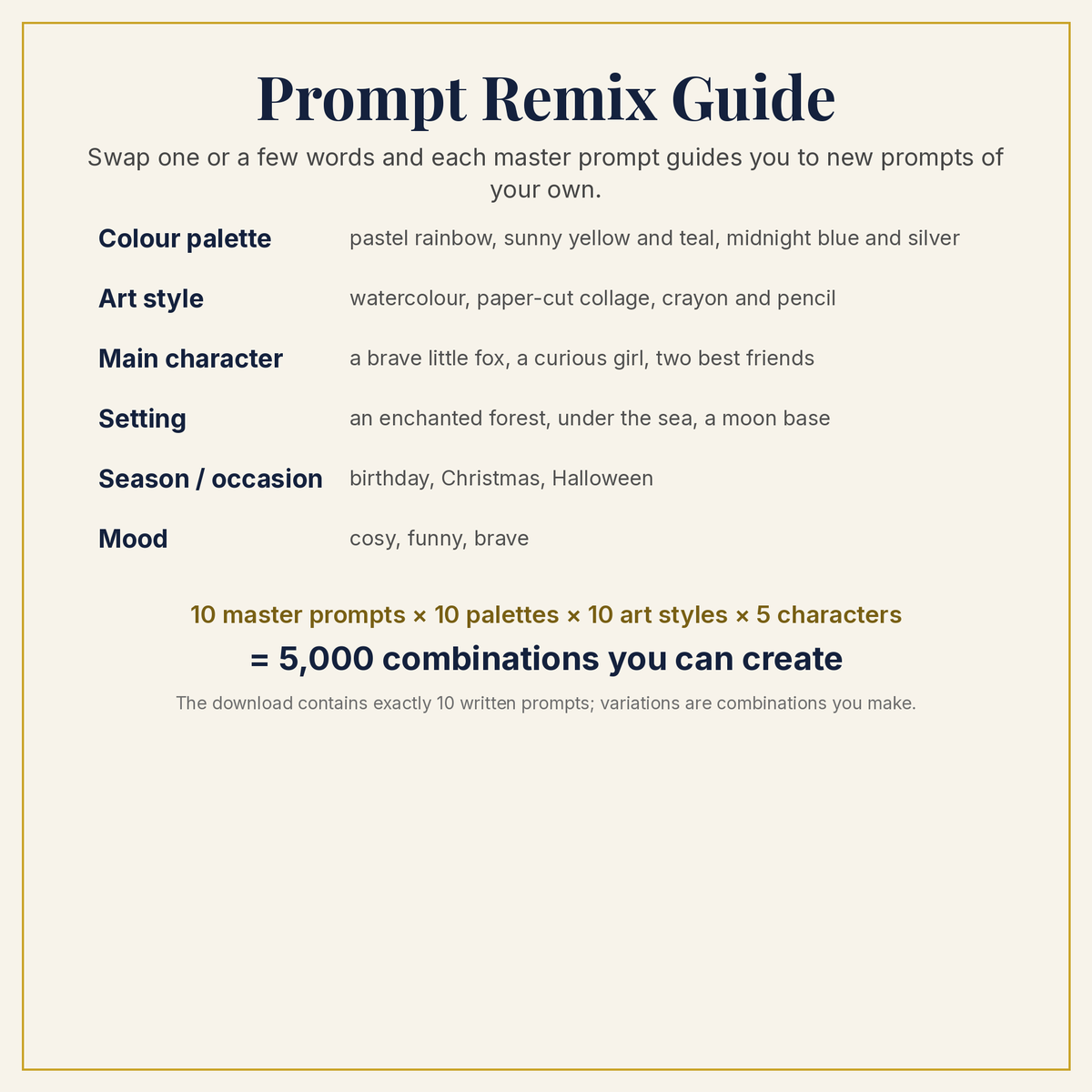 Free Kids & YA Book Art Sample Pack: remix guide