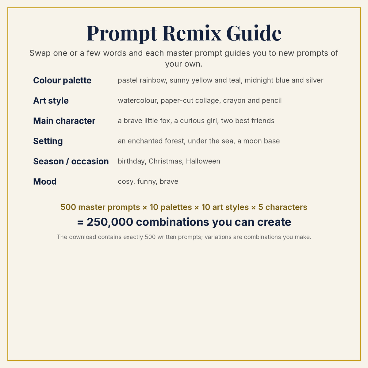 Luxury & Decorative Kids & YA Book Art Collection: remix guide
