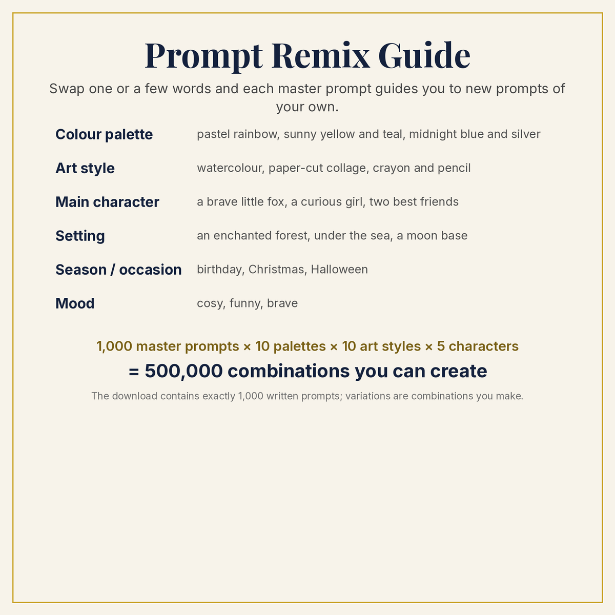 Young Adult Book Art Prompt Library: remix guide
