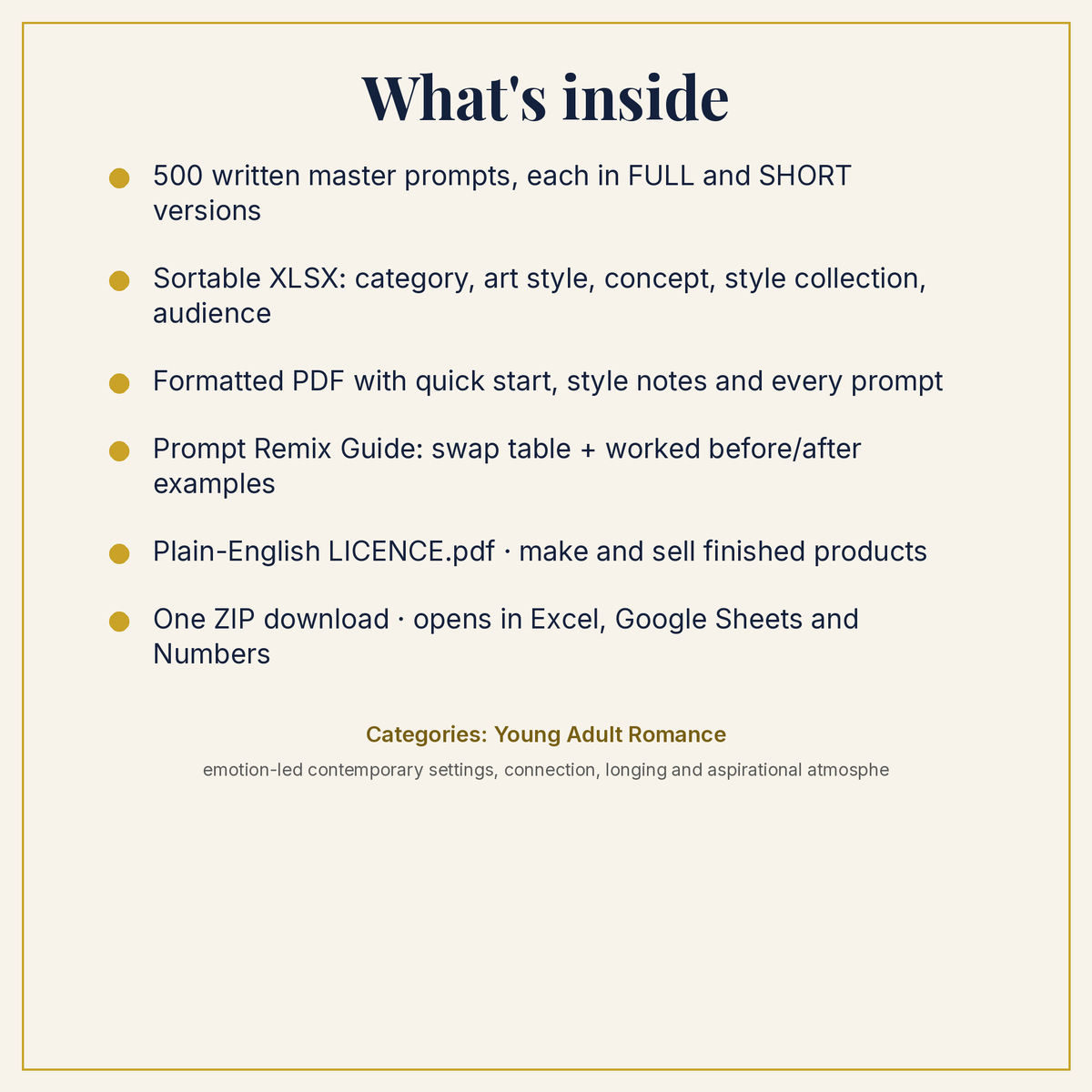 Young Adult Romance Art Prompt Pack: whats inside