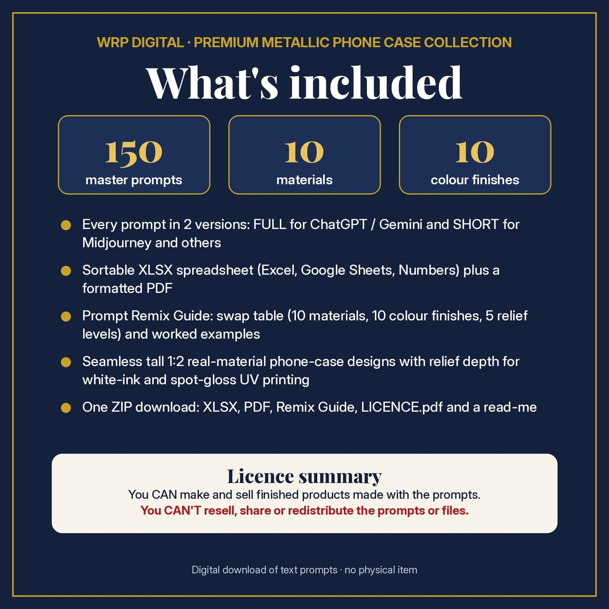 What's included in the Premium Metallic Phone Case Collection: 150 master prompts, 10 materials, 10 colour finishes, XLSX and PDF, Prompt Remix Guide and licence summary