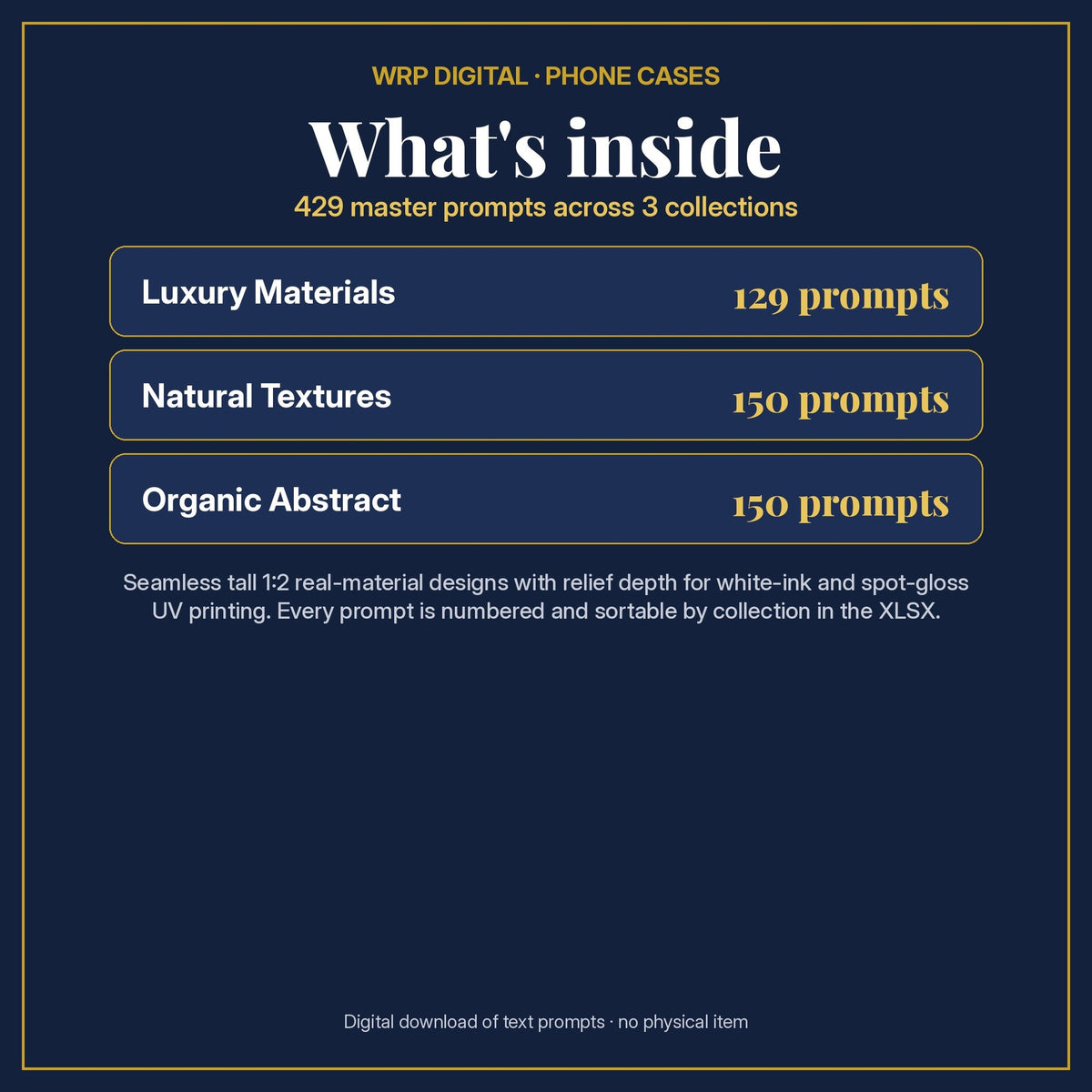 What's inside the Material & Texture Library: Luxury Materials 129 prompts, Natural Textures 150 prompts, Organic Abstract 150 prompts (429 in total)