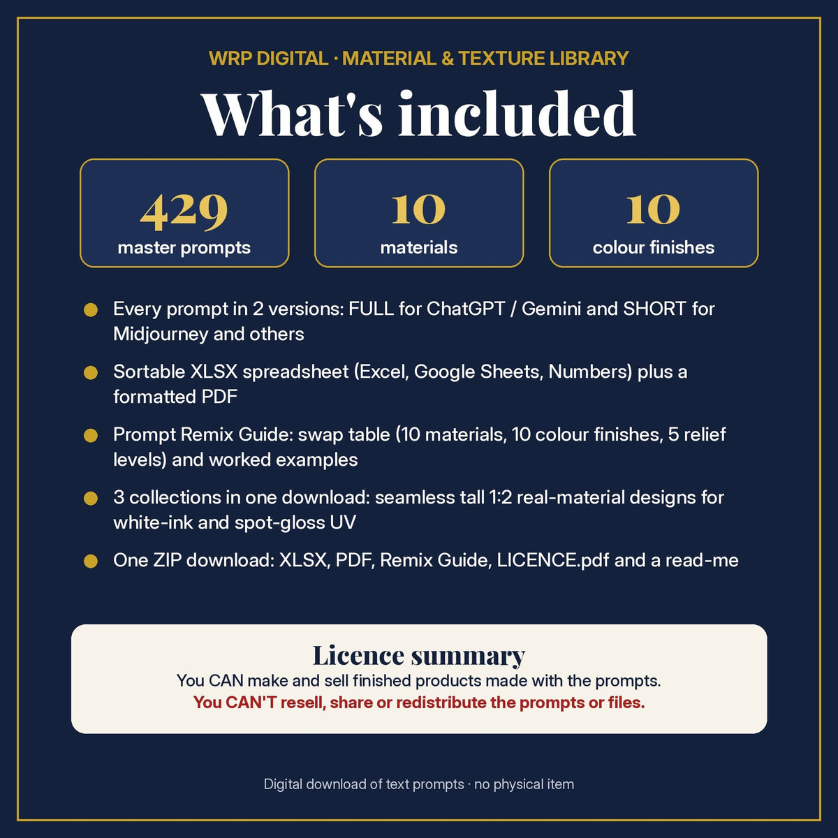 What's included in the Material & Texture Library: 429 master prompts, 10 materials, 10 colour finishes, XLSX and PDF, Prompt Remix Guide and licence summary