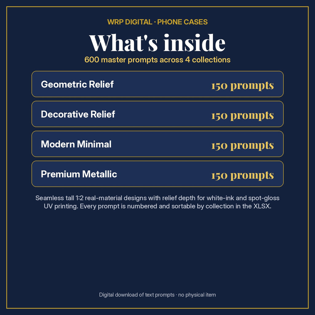 What's inside the Pattern & Relief Library: Geometric Relief 150 prompts, Decorative Relief 150 prompts, Modern Minimal 150 prompts, Premium Metallic 150 prompts (600 in total)