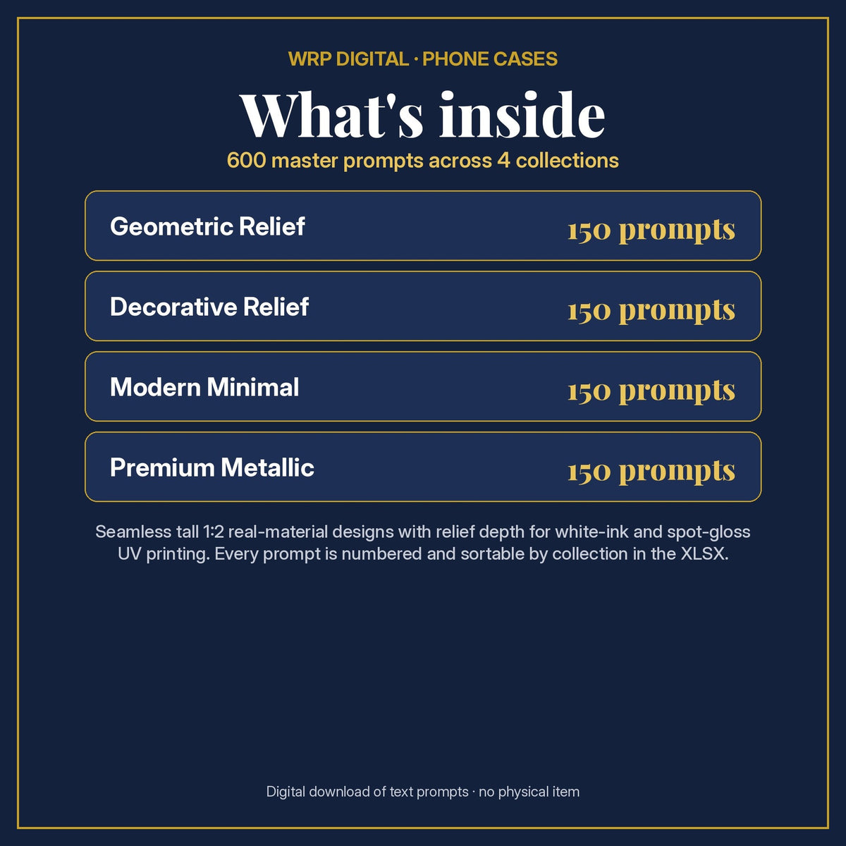 What's inside the Pattern & Relief Library: Geometric Relief 150 prompts, Decorative Relief 150 prompts, Modern Minimal 150 prompts, Premium Metallic 150 prompts (600 in total)