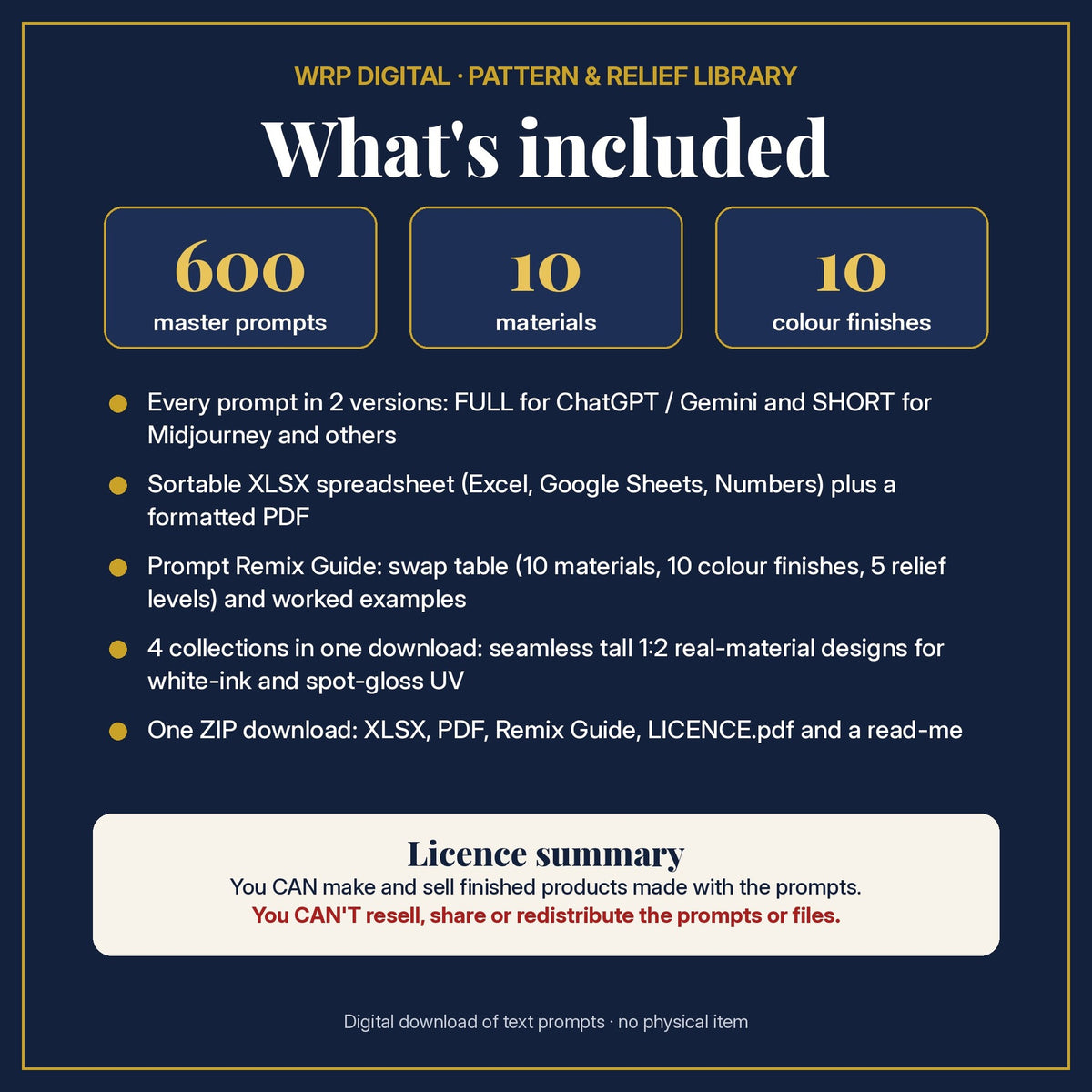 What's included in the Pattern & Relief Library: 600 master prompts, 10 materials, 10 colour finishes, XLSX and PDF, Prompt Remix Guide and licence summary