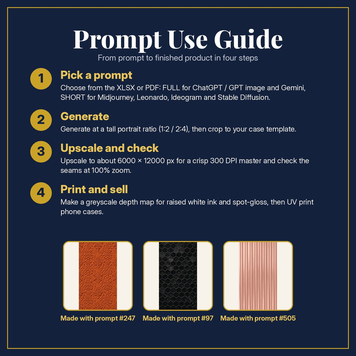 Prompt Use Guide for the Pattern & Relief Library: pick a prompt, generate, upscale and check, print and sell, with sample products made with the pack's prompts