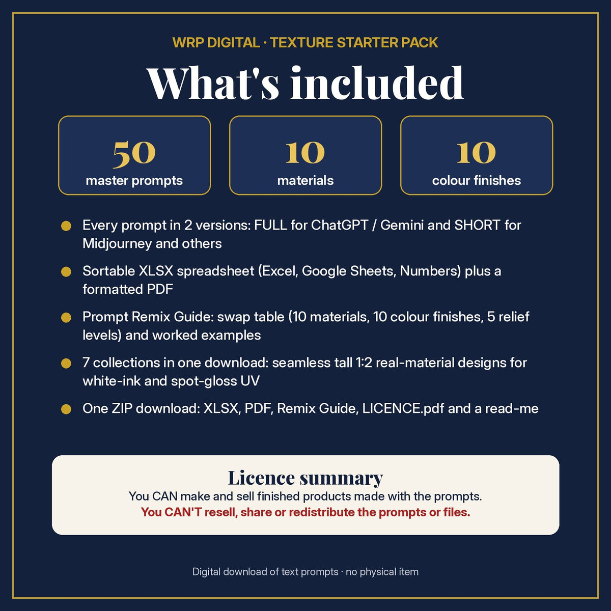 What's included in the Texture Starter Pack: 50 master prompts, 10 materials, 10 colour finishes, XLSX and PDF, Prompt Remix Guide and licence summary