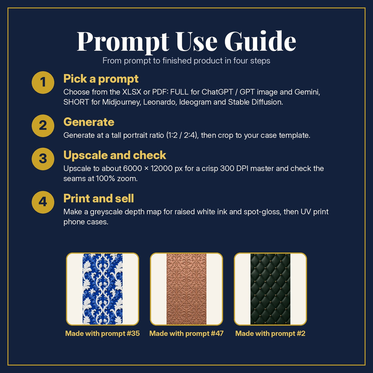 Prompt Use Guide for the Texture Starter Pack: pick a prompt, generate, upscale and check, print and sell, with sample products made with the pack's prompts