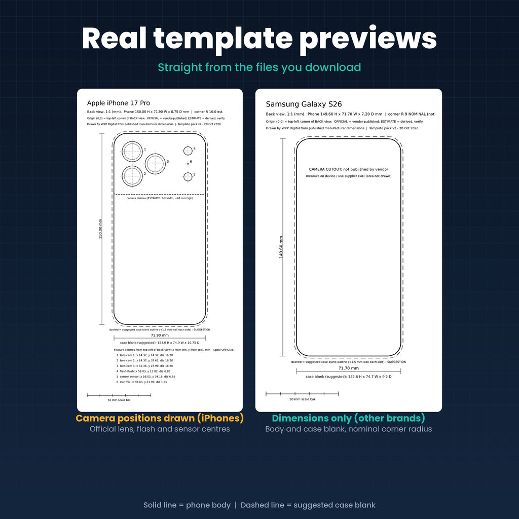 Two real template previews from the pack: an iPhone outline with official camera positions and a dimensions-only phone outline