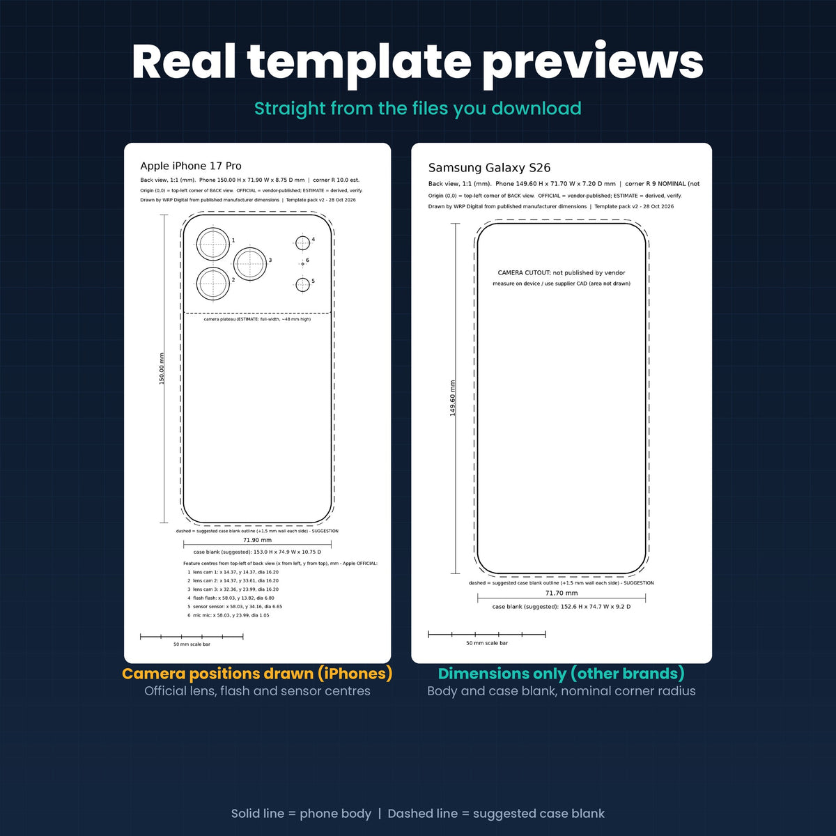 Two real template previews from the pack: an iPhone outline with official camera positions and a dimensions-only phone outline